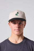 RIVVIA PROJECTS - NUTURE CAP